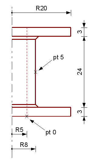 bobine_def_example.png