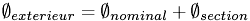 $ \emptyset_{exterieur} = \emptyset_{nominal} + \emptyset_{section} $