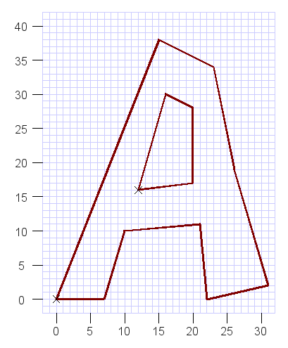 lettrea_def_example.png